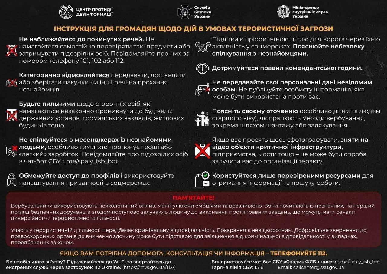 Алгоритм безпеки та правила дій для громадян в умовах терористичної загрози