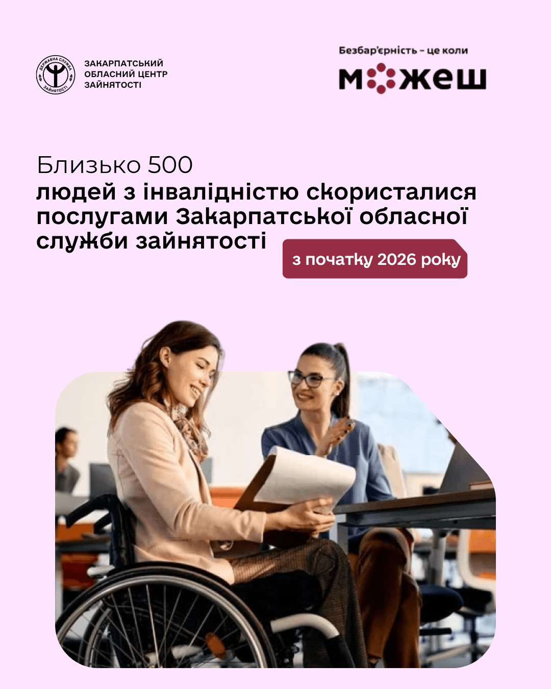 Близько 500 осіб з інвалідністю скористалися послугами Закарпатської обласної служби зайнятості з початку 2026 року